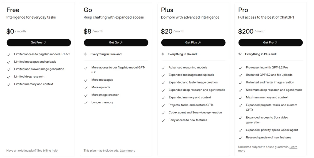 Chat GPT Subscription Pricing