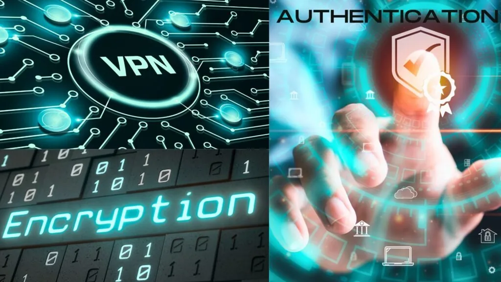Essential Protection in 2026 VPN, Encryption, and Authentication